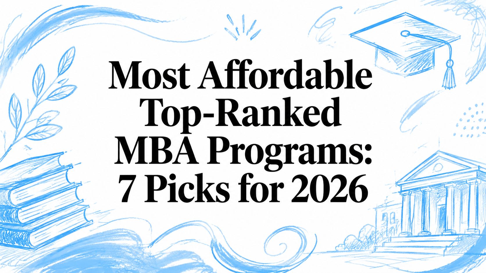Graphic for top-ranked MBA programs with graduation cap and university icons.